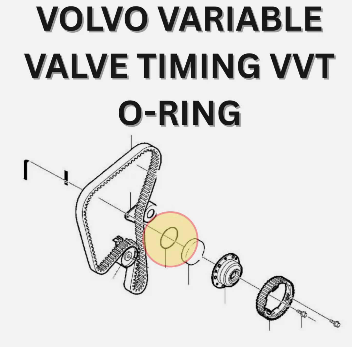 Volvo VVT Hub Camshaft Timing Gear Seal O-Rings 9497786 Volvo S60 S80 V70 XC90