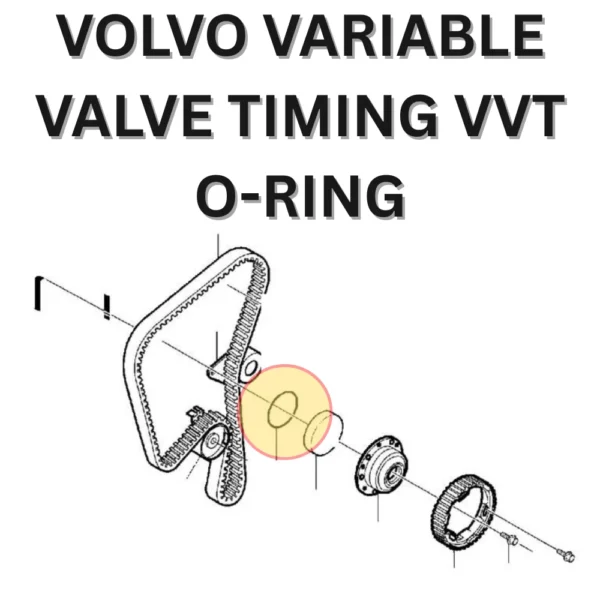 s-l1600 (2) Volvo VVT Hub Camshaft Timing Gear Seal O-Rings 9497786 Volvo S60 S80 V70 XC90